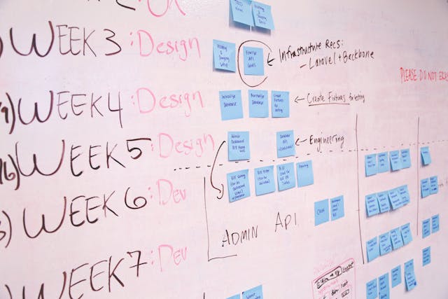 Enterprise Portfolio Management